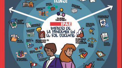 NOTA DE PRENSA – #DiaDelMaestro: ¿Cuál ha sido el impacto de la pandemia en el rol del docente?