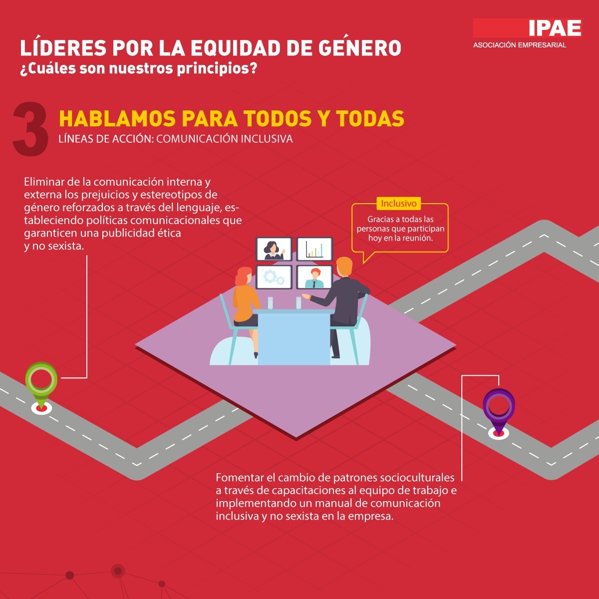 Tercer principio Equidad Género