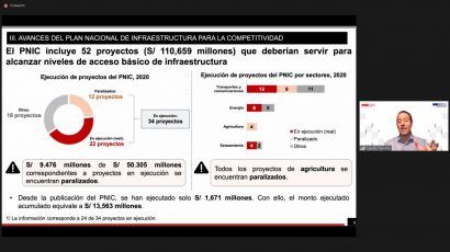 NOTA DE PRENSA – #CADEejecutivos: «La activación de ocho proyectos del plan nacional de infraestructura generaría hasta 122 mil nuevos puestos de trabajo»