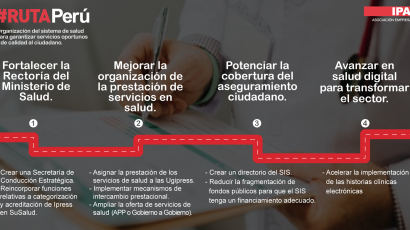 NOTA DE PRENSA – #RutaPerú Para optimizar los servicios de salud que reciben los ciudadanos, urge reestructurar el sistema