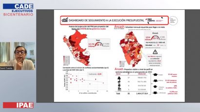 #CADEejecutivos: La diversificación productiva es clave para la productividad y competitividad del país