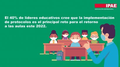 NOTA DE PRENSA – El 40% de líderes educativos cree que la implementación de protocolos es el principal reto para el retorno a las aulas este 2022